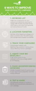 6 ways to Improve you google PPC Campaign