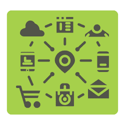 Cross-Channel Integration
